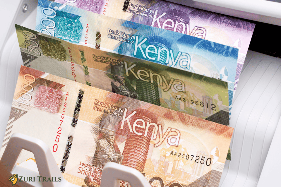 Kenya Shillings